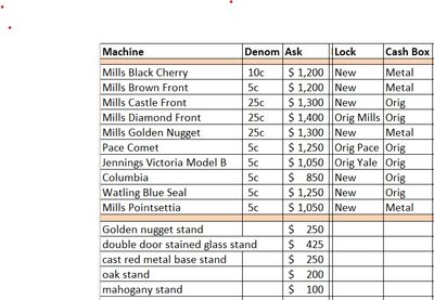 Slot machine list Feb 24.jpg