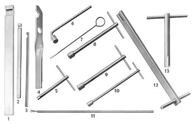 Mills Tool Kit - Copy.jpg